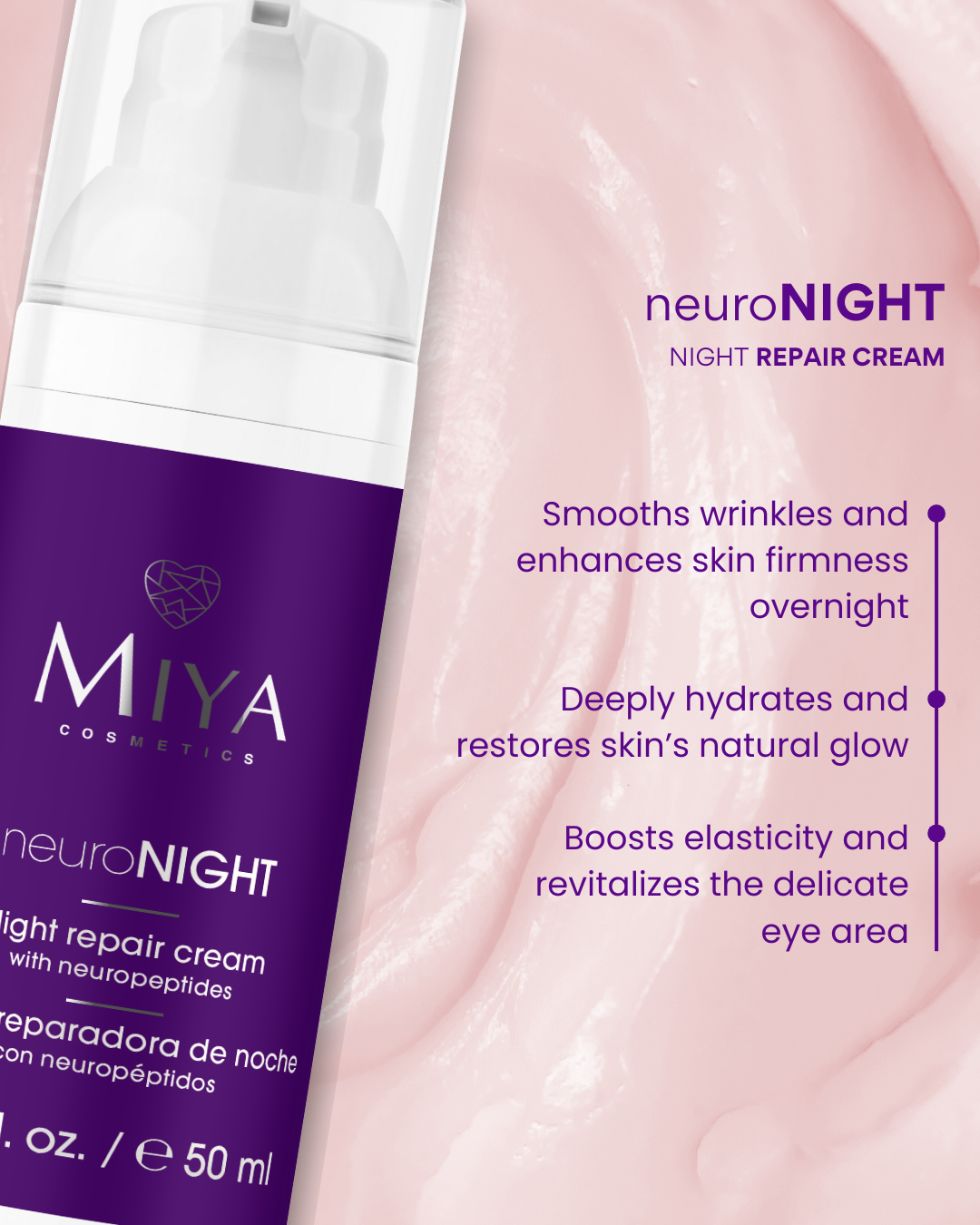 neuroNIGHT night repair cream with neuropeptides