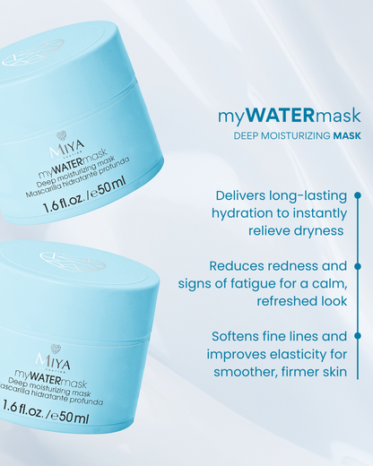 myWATERmask deep moisturizing mask