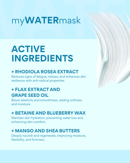 myWATERmask deep moisturizing mask