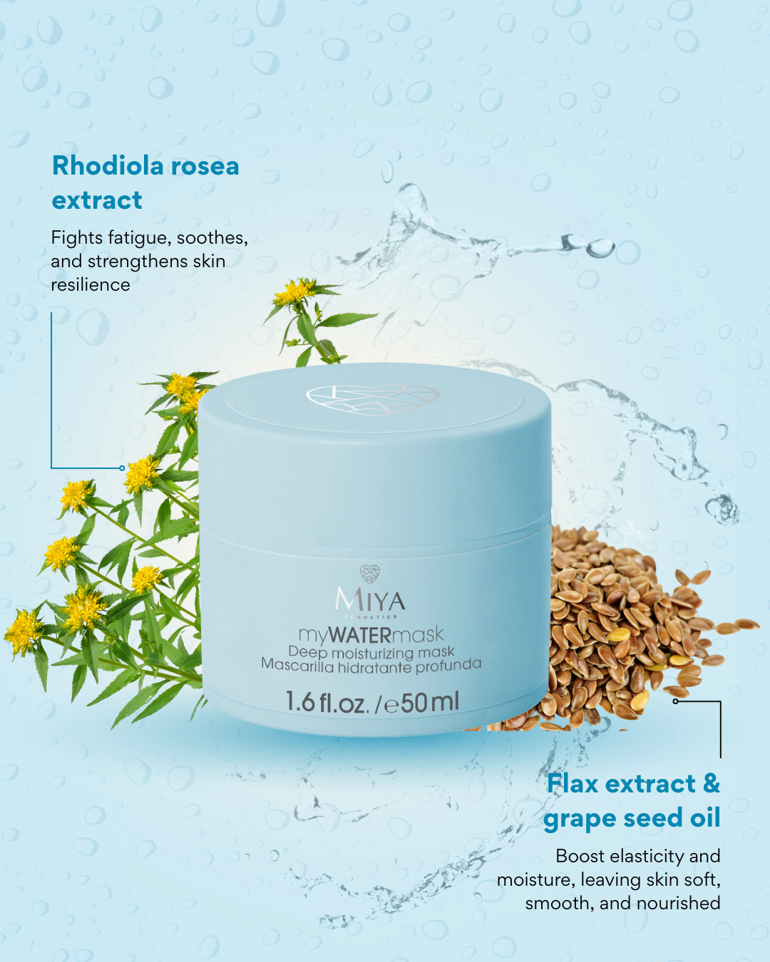 myWATERmask deep moisturizing mask