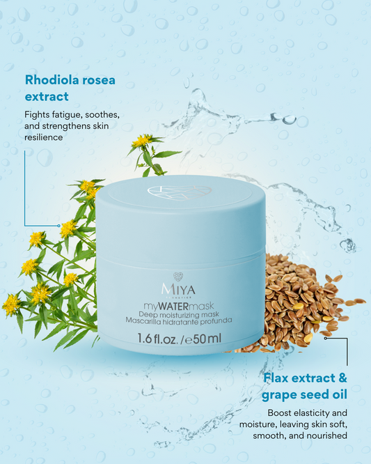 myWATERmask deep moisturizing mask