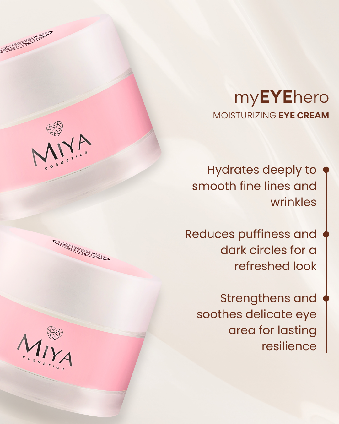 myEYEhero moisturizing eye cream