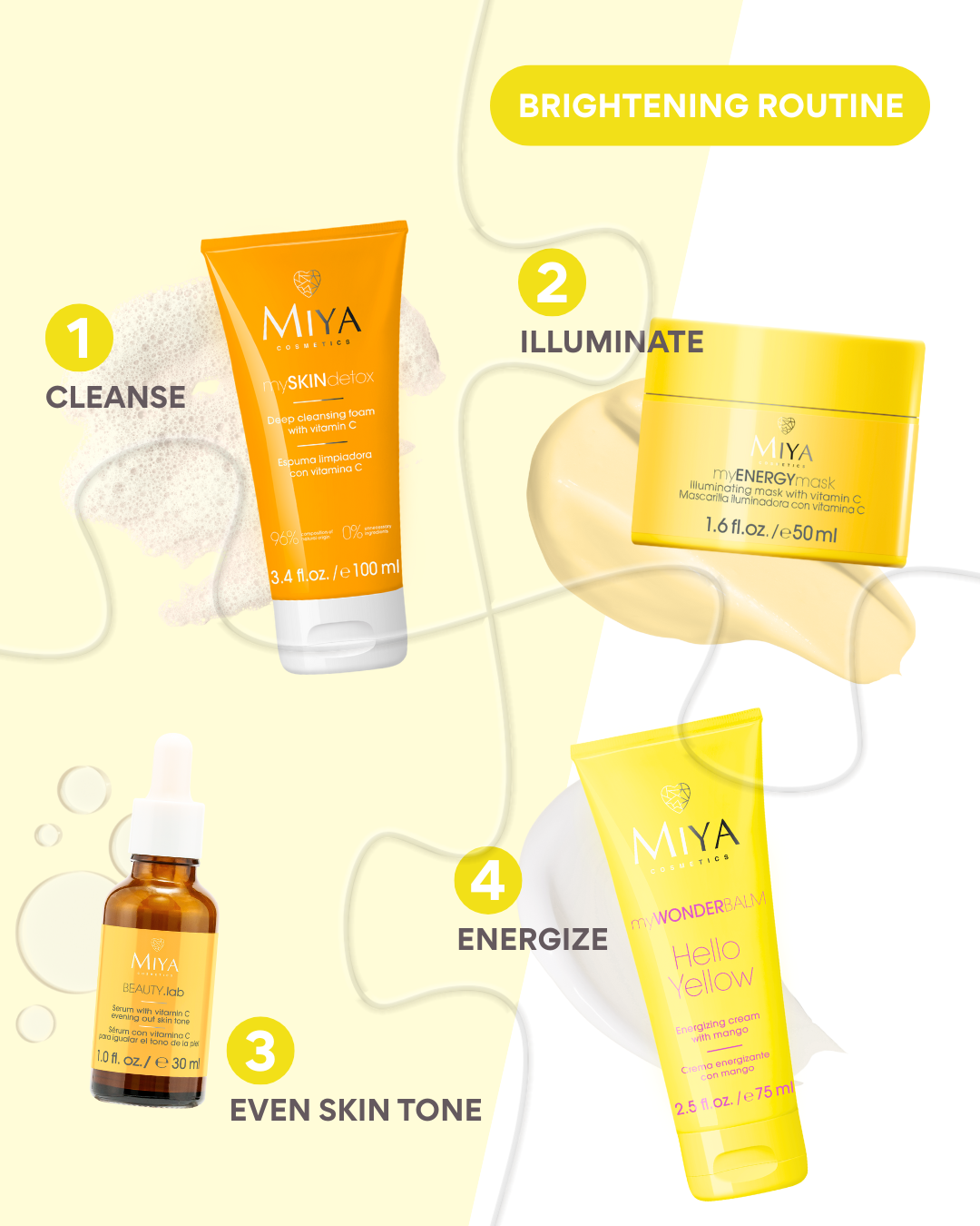 mySKINdetox deep cleansing foam with vit. C