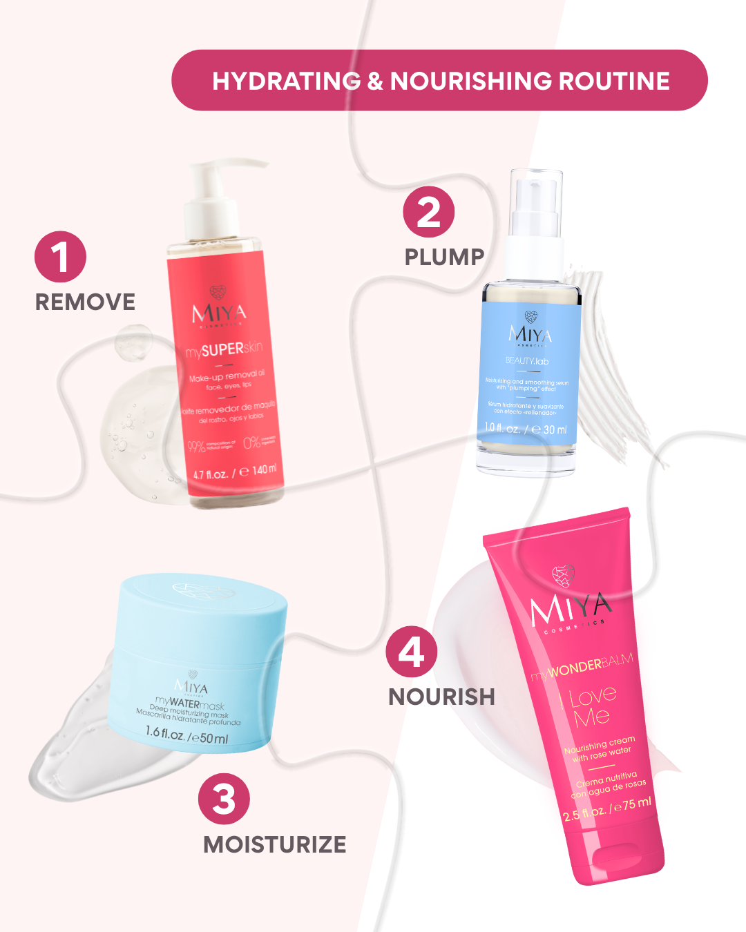 myWONDERBALM I Love Me Nourishing cream with rose water