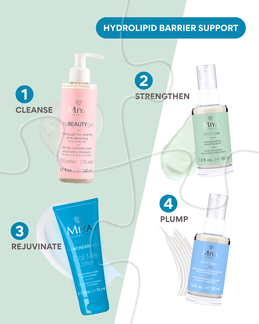 BEAUTY.lab moisturizing and smoothing serum with plumping effect